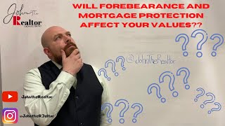 Forbearance and REAL ESTATE.  HOW WILL IT AFFECT YOUR VALUE??