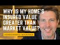Insured value greater than market value