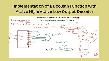 3.10 Implementation of a Boolean Function with Active High/Active Low Output Decoder | తెలుగు