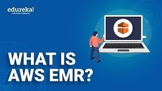 AWS IAM Tutorial | Identity And Access Management (IAM) | AWS Training Videos | Edureka Rewind