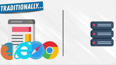 React Project Setup | Complete React Developer in 2020 (w Redux, Hooks, GraphQL)