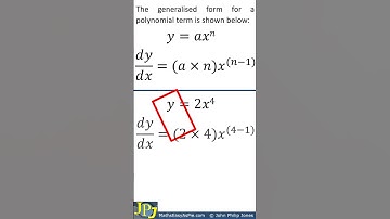 Calculus derivative of a polynomial term