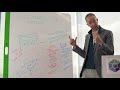 Video 9:  Entrepreneurship and Business Agility (Series 01)