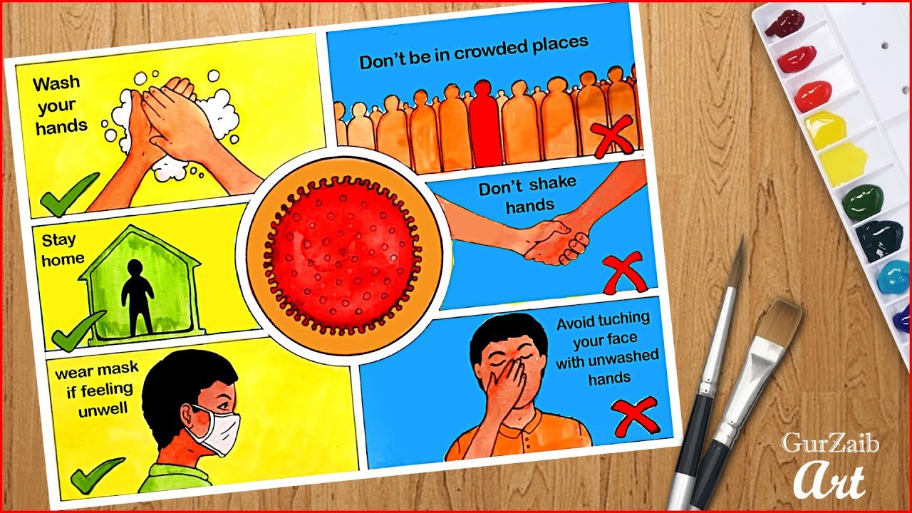 How to draw Coronavirus drawing - step by step easy poster ...