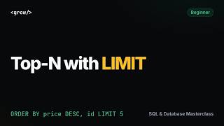 SQL LIMIT and OFFSET Explained: Top-N, Ties, Pagination, FETCH FIRST and TOP Across Databases
