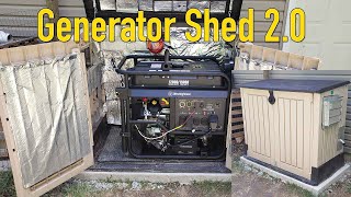 DIY Generator Enclosure Shed v2 BIG 15kw Westinghouse Retrofit