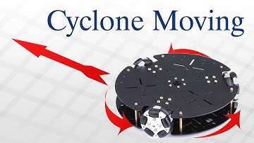 Omni Wheel Robot - Cyclone Moving - Rotate and Move Forward