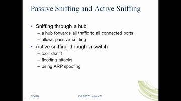 Packet Sniffing , Session Hijacking , ARP Spoofing pptx