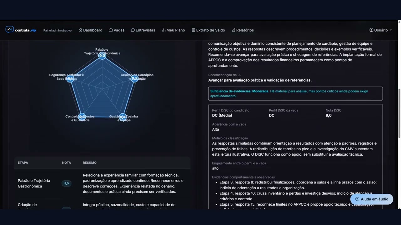 Tela de avaliação de uma entrevista no Contrata VIP