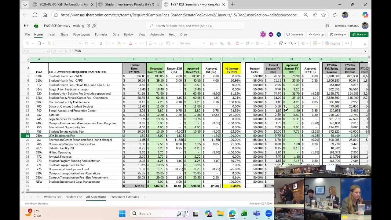 Required Student Fee Deliberations