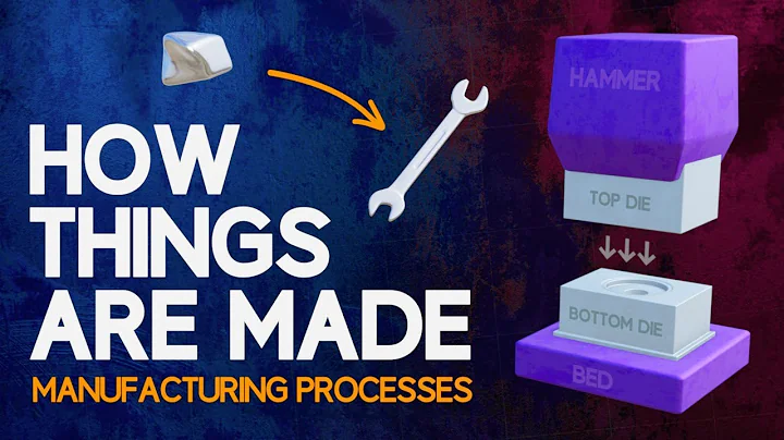 How Things Are Made | An Animated Introduction to Manufacturing Processes