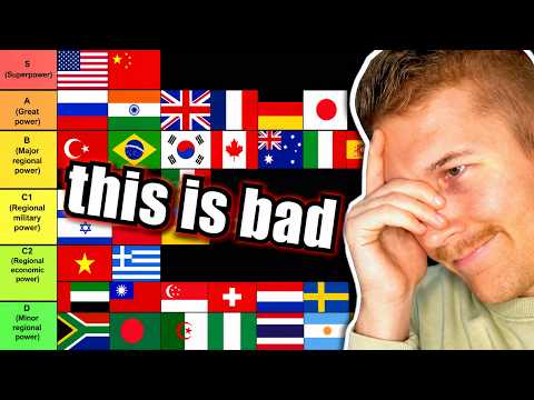 This Is the Problem With Ranking the World's Most Powerful Countries (Tier List)