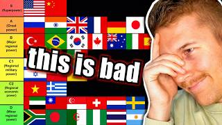 This Is the Problem With Ranking the World's Most Powerful Countries (Tier List)