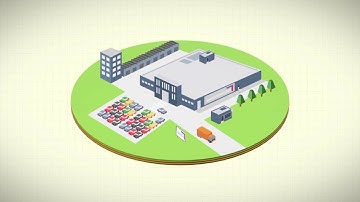 GROUPE PSA  : The Excellent Chain - The Full Kitting