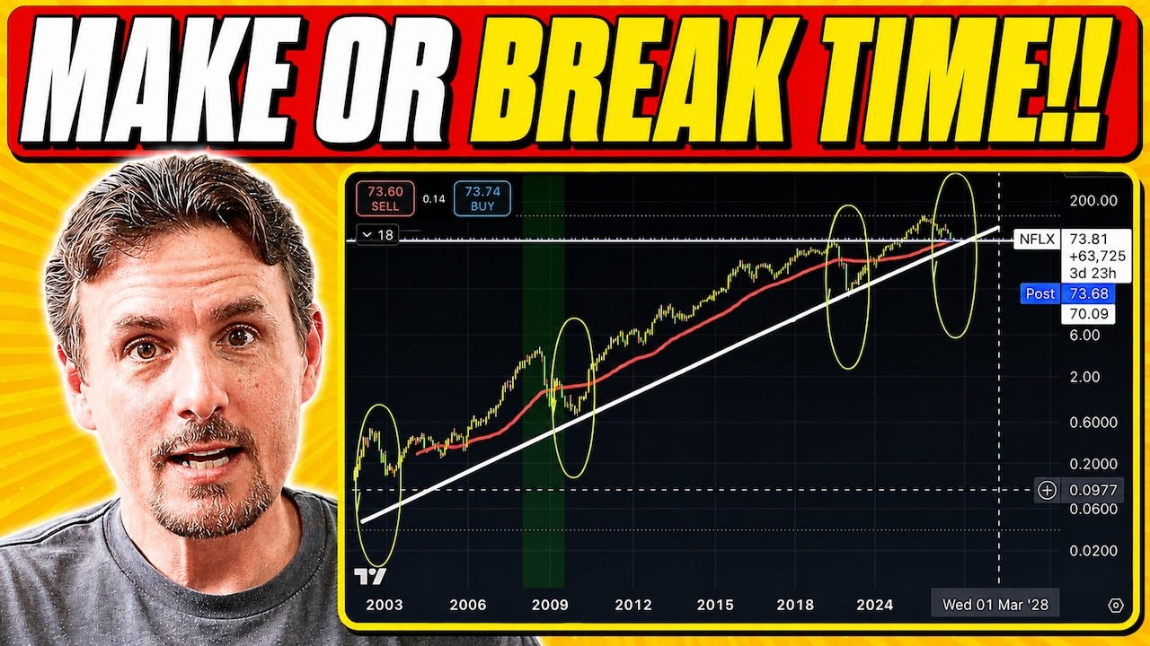 🚨If This HAPPENS To These Stocks, It's Going To Catch A Lot Of Investors Off Guard!!