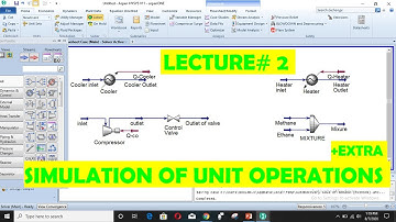 ASPEN HYSYS Tutorials Lecture #2:-Simulation of Unit operations (Discussed in details) +Extra ||2020