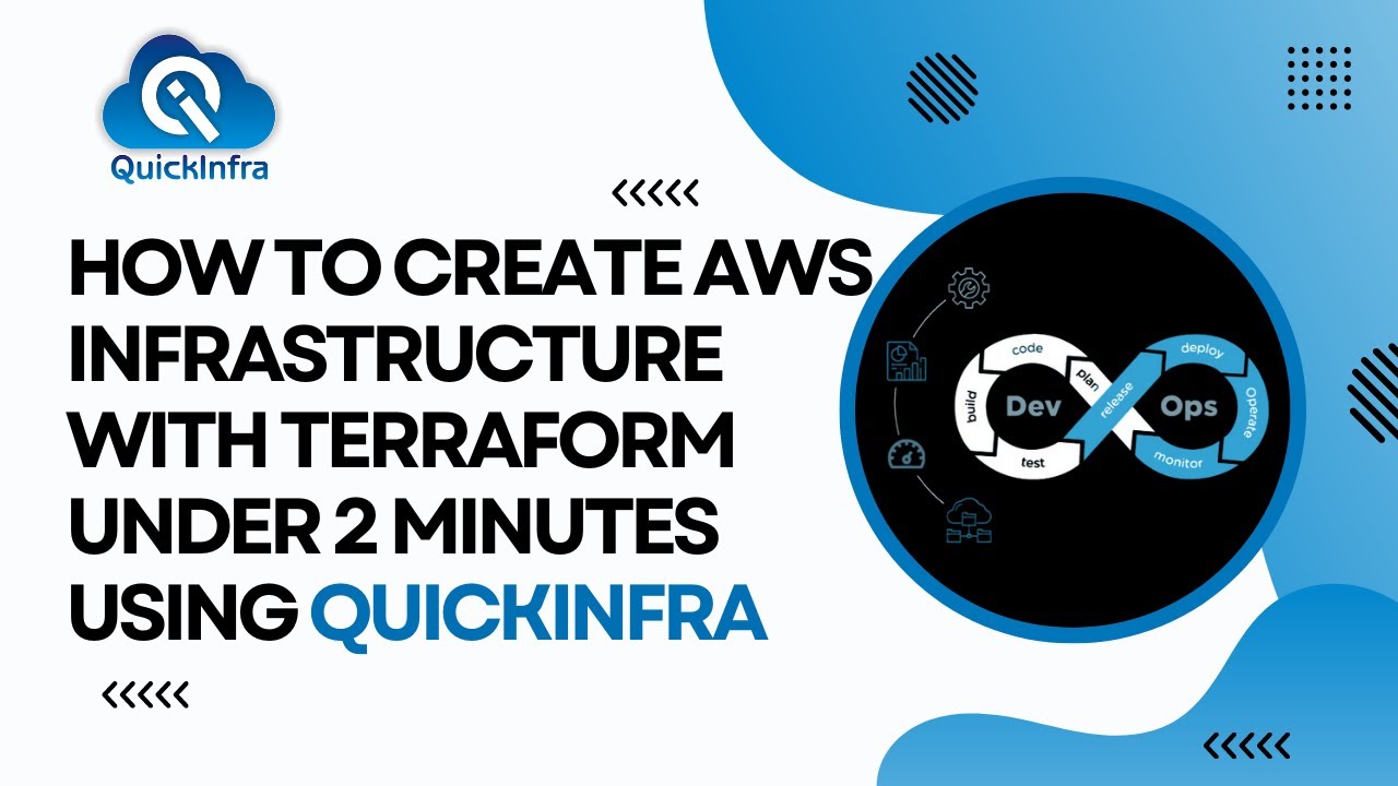 How to Create AWS Infrastructure with Terraform under 2 Minutes using ...