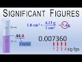 Significant Figures Quiz