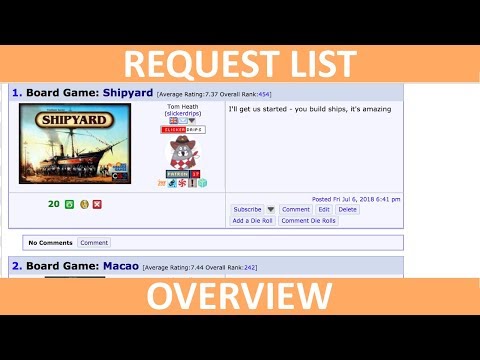 Request List