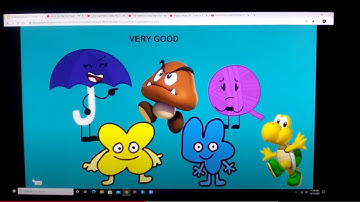 My First Favorite/Least Favorite Character List