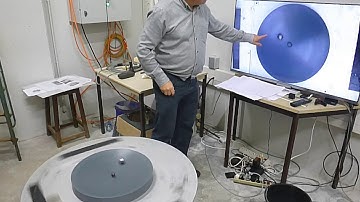 Joel Sommeria giving demonstration on inertial oscillations on a rotating parabolic surface.