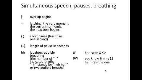 Transcription symbols