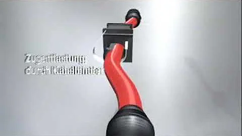 KDL-E Easy mounting Cable entry solutions - Rajdeep Murrplastik