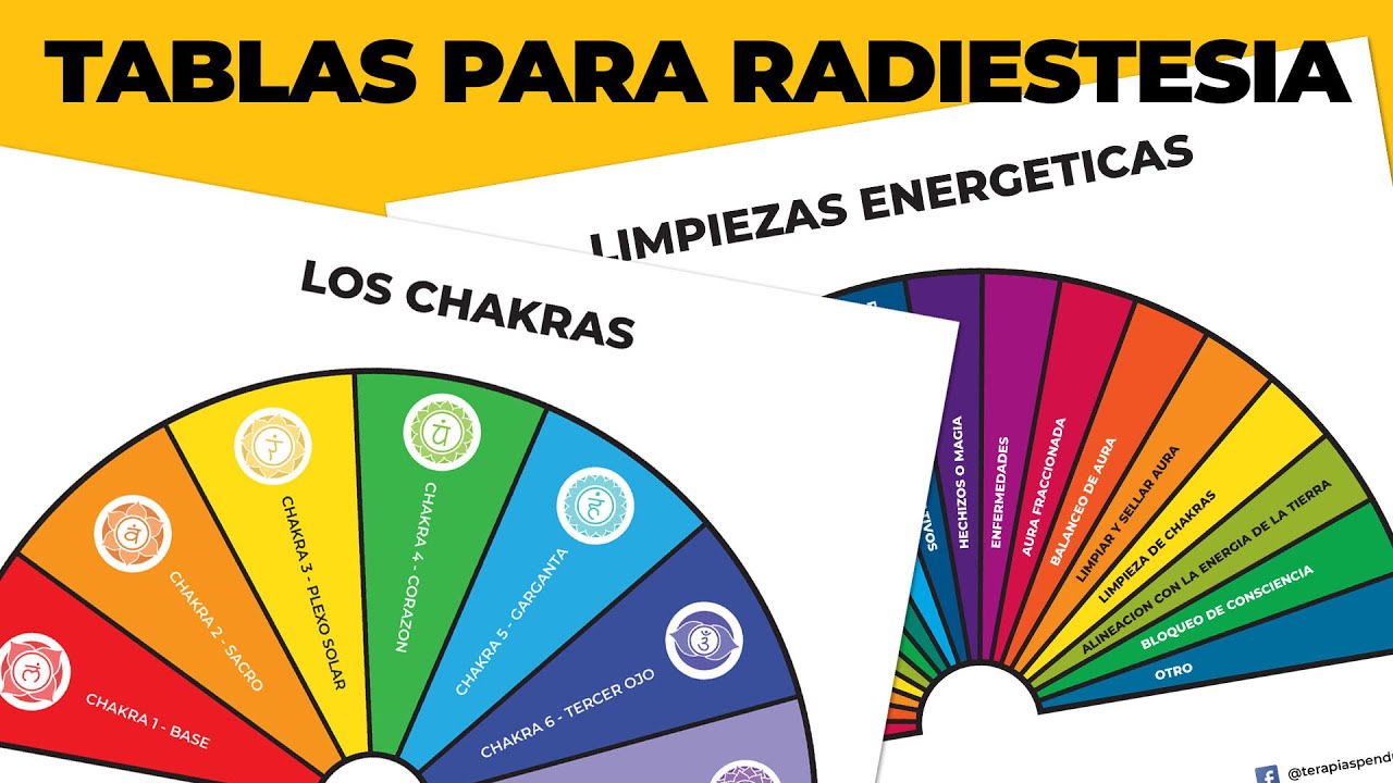 Acceso a tablas para Radiestesia en formato PDF en www
