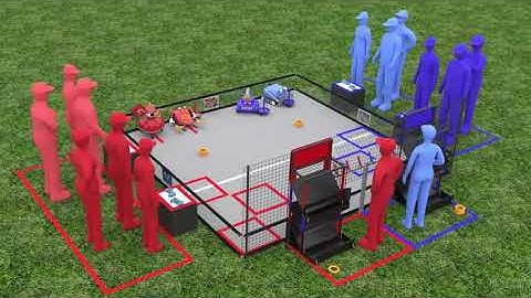 FTC 2020-2021 ULTIMATE GOAL Game (No Intro)