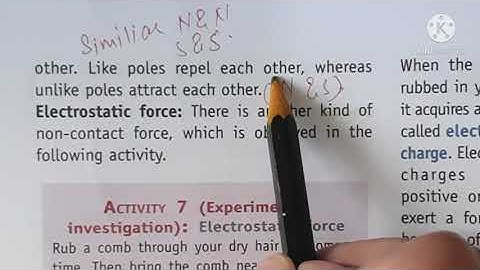 Class 8 - Ch 11- Force and Pressure (part 4) Living Science