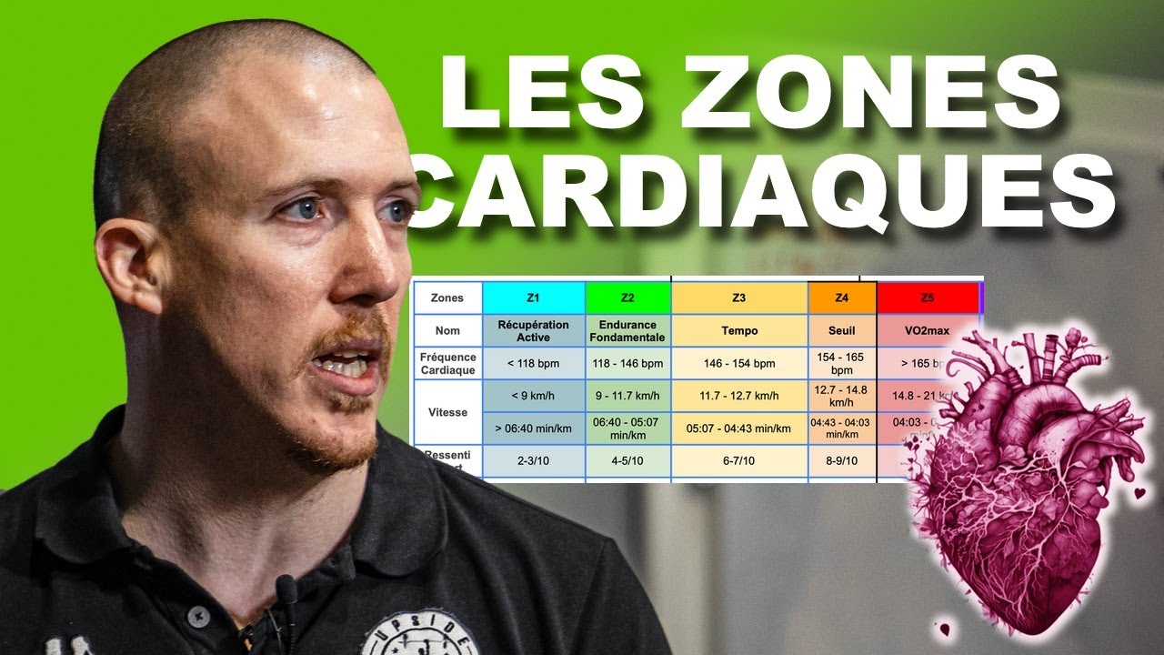 Frquence Cardiaque Comment Trouver ses Zones dEntranement Individuelles Vlo ET Course  Pied