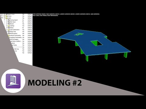 RAM Concept 2 : Modeling