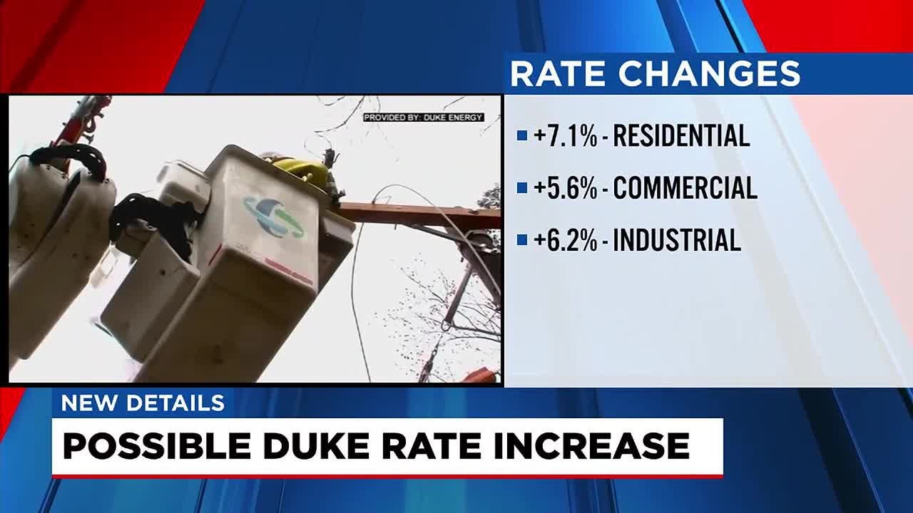 Possible rate increase at Duke Energy - YouTube