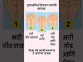 हातावरील रेषेवरून मानवी स्वभाव ✅ #shorts #trending #swamisamarth
