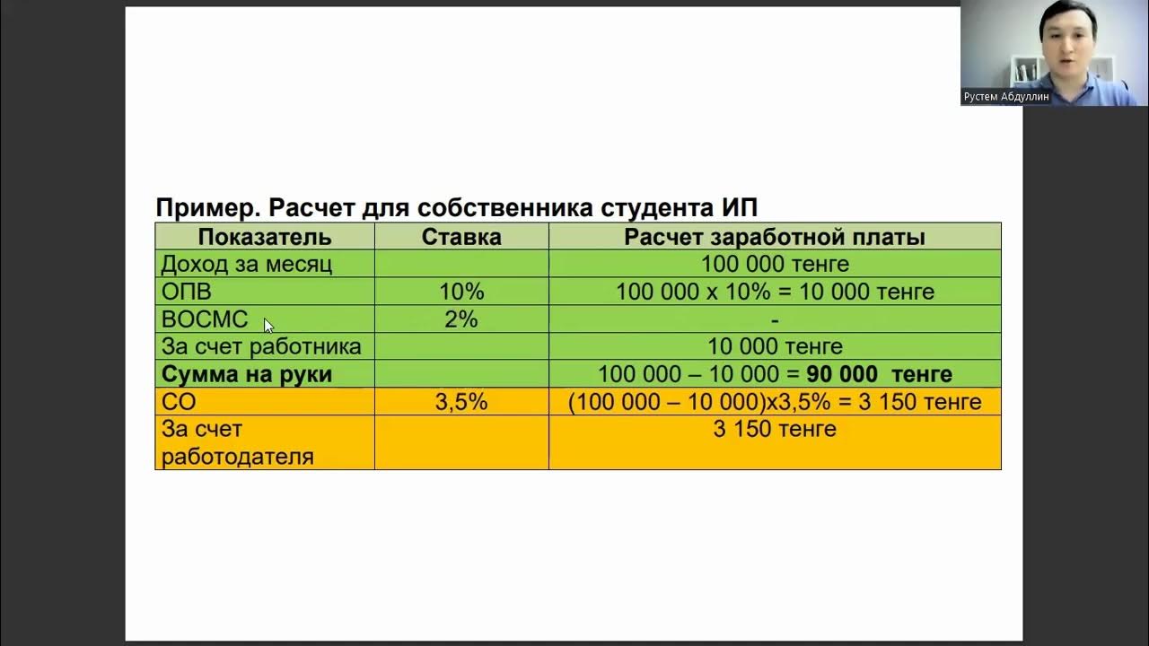 Расчет заработной платы 2023. Начисление заработной платы по упрощенке пример. Пример расчета заработной платы в РК В 2023 году. Как рассчитывать заработную плату в 2023 году. Расчет заработной платы в 2023 году в Казахстане.