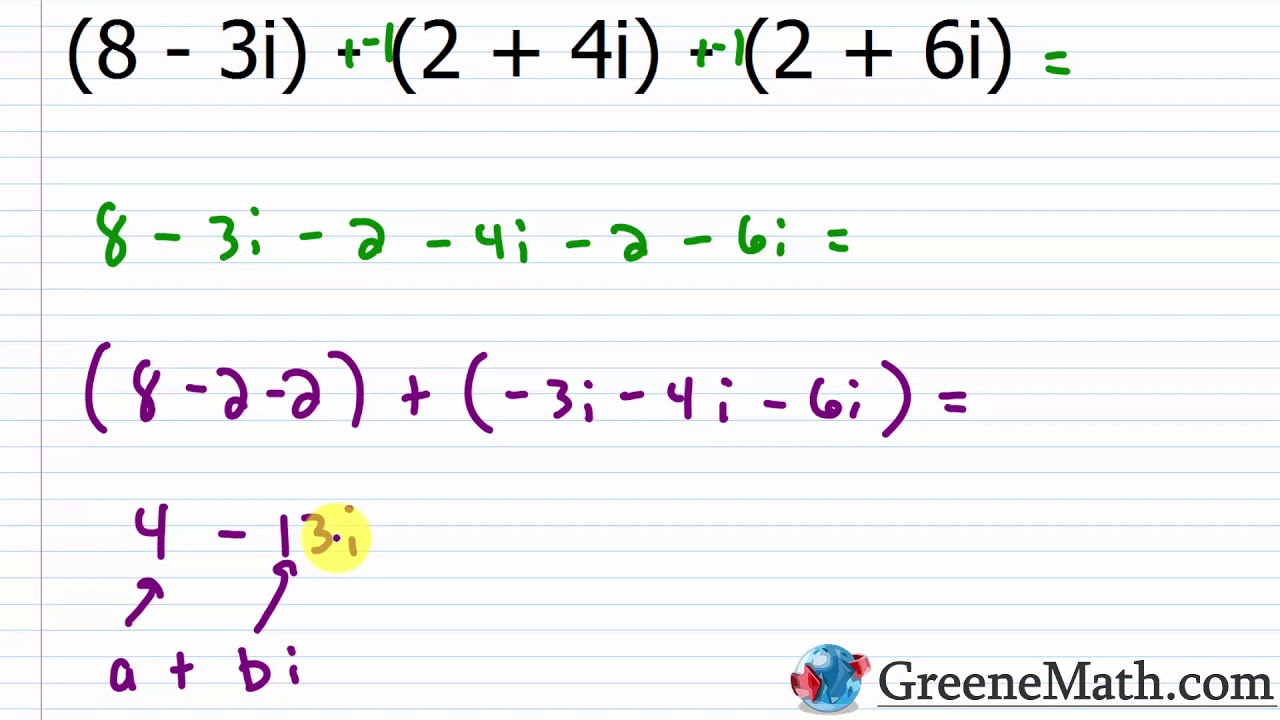 Operations With Complex Numbers YouTube