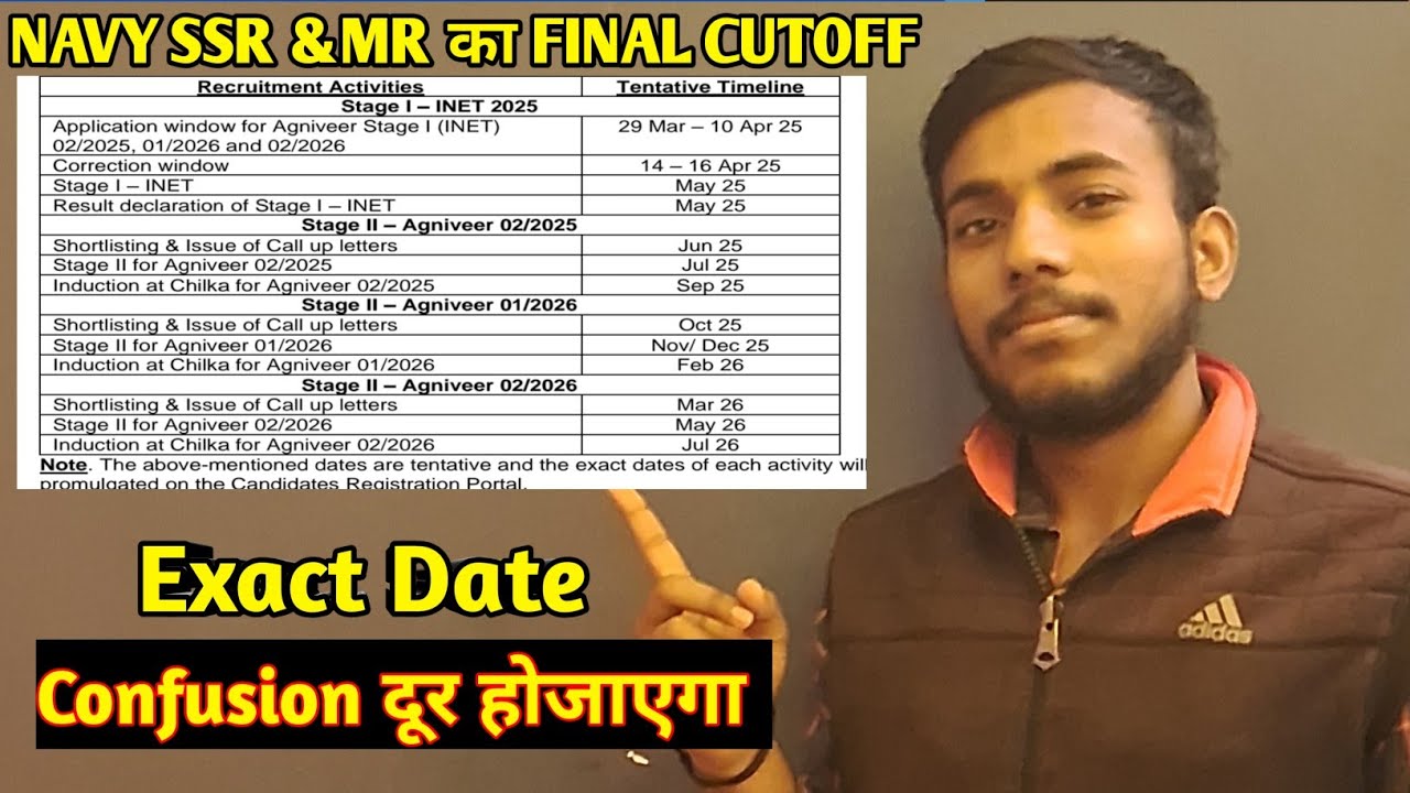 Navy Ka Confirm Result Date | SSR | MR | Agniveer