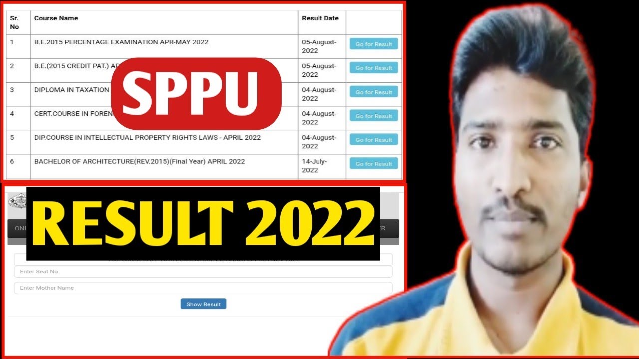 phd result 2022 sppu