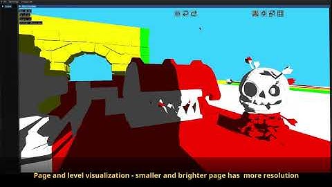 Virtual shadow maps for my OpenGL game engine