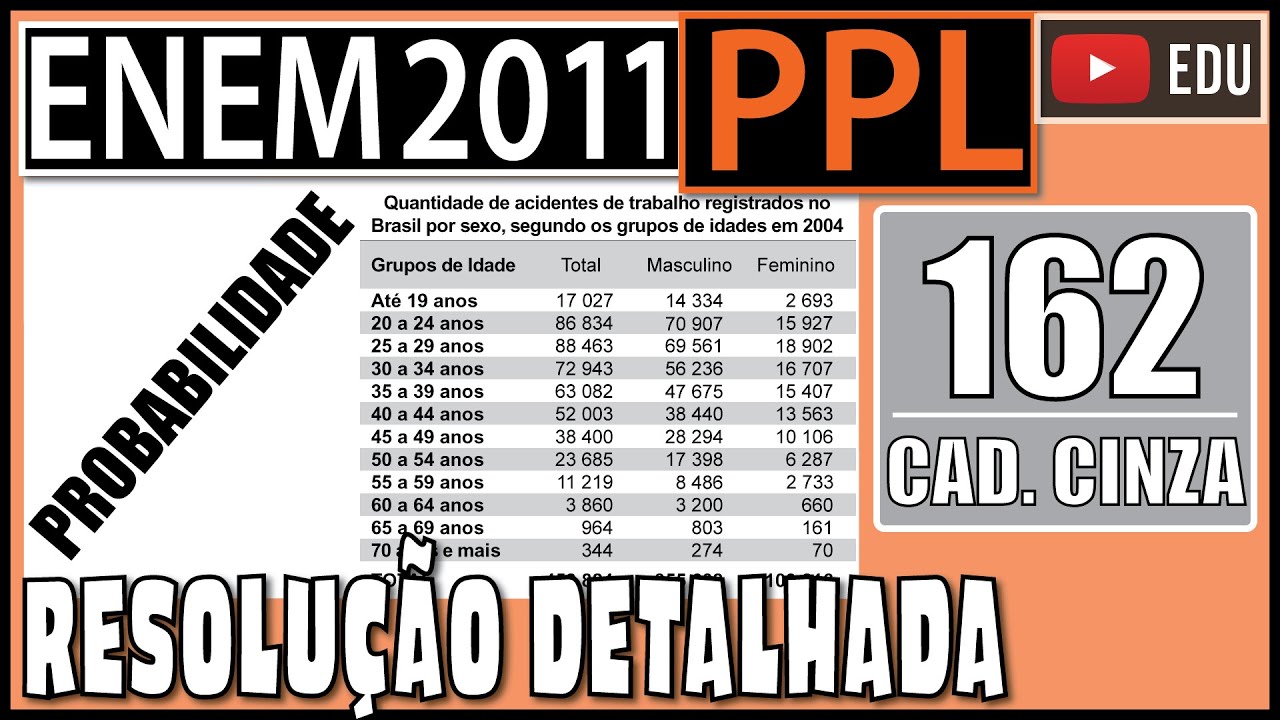 [ENEM 2011 PPL] 162 📓 PROBABILIDADE Observe os dados da tabela seguinte, sobre o número de