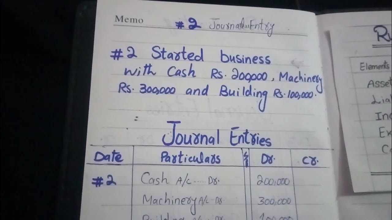 2 Basic journal entries of Started business with cash, machinery and