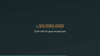 EA Exam Course: Inventory, COGS & UNICAP for the EA Exam: $30M Exception + Shrinkage