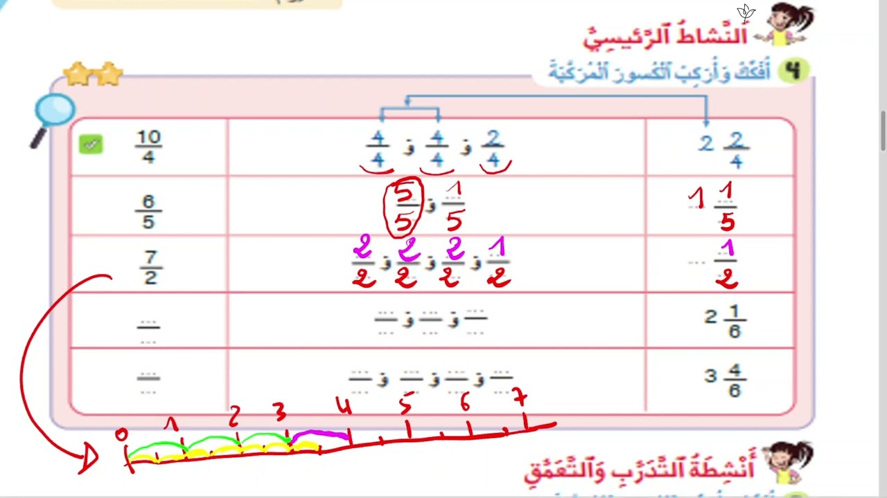 رياضيات  ـ  تفكيك الكسور   ـ   المستوى الرابع