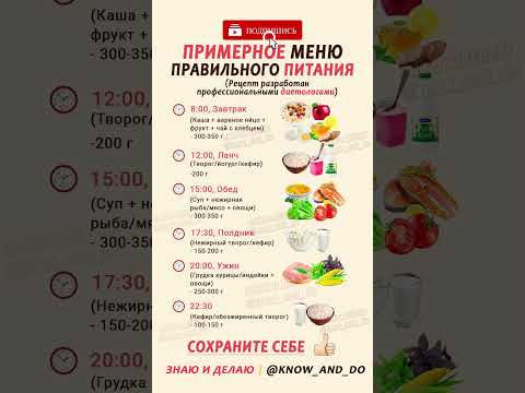 👉 Полезно 📢 Оставь свой комментарий 📝👇🏻 Примерное меню правильного питания "Знаю и Делаю" 27.04.2023