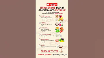 👉 Полезно 📢 Оставь свой комментарий 📝👇🏻 Примерное меню правильного питания 