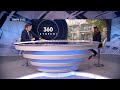 360 stepeni: Kandidatkinja za predsednicu Branka Stamenković