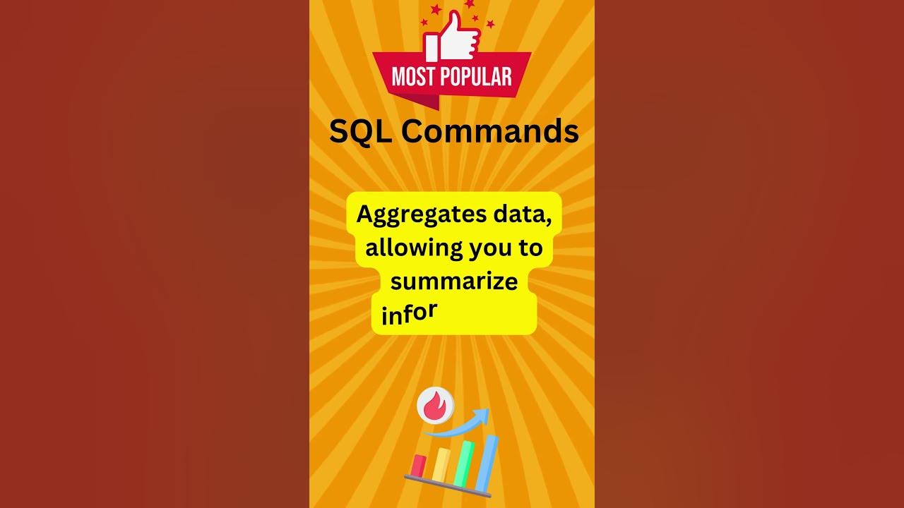 SQL GROUP BY Command: Key Insights #shorts #dataproficiency #motivation ...