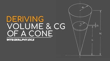 Deriving the Volume & Center of Gravity of a Cone | Calculus Based Physics