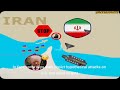 Iran’s Shocking Video Just Defied Donald Trump – World on Edge. #iran #war