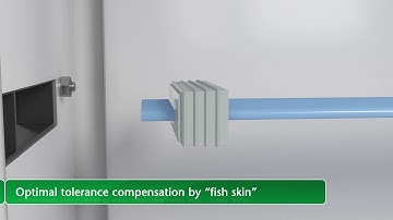 CONTA-CLIP Cable entry system for fl at cables KDS-FB